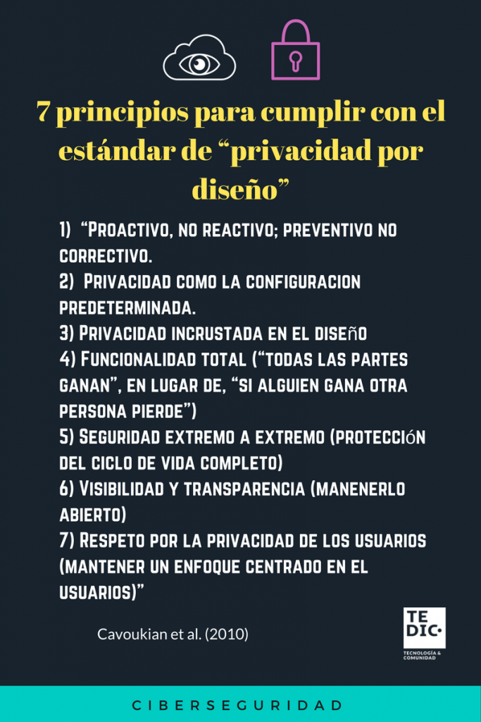 7-principios-para-la-privacidad-por-diseno
