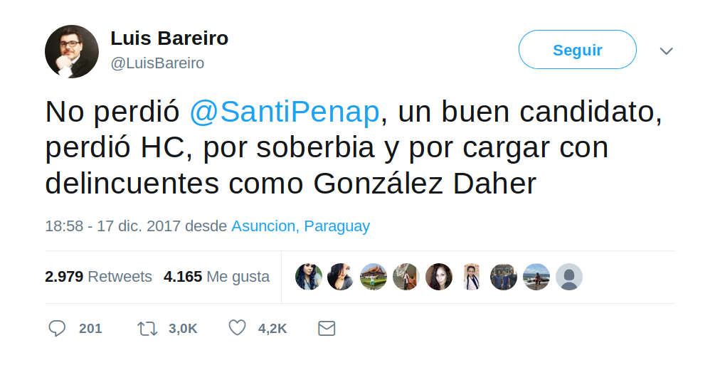 Figura 7. Tweet del periodista Luis Bareiro luego del anuncio de resultados del TREP