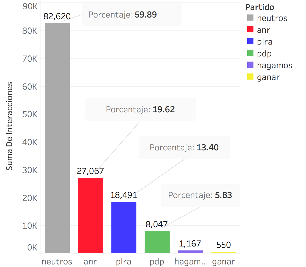 Figura 11.