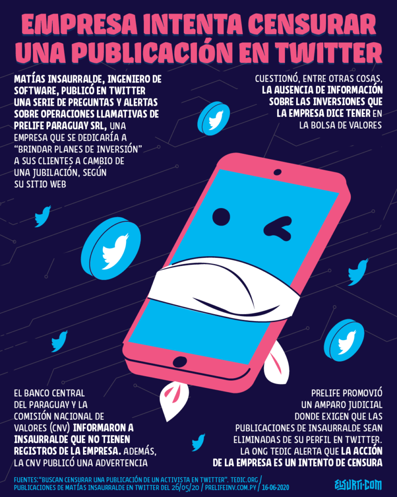 Empresa intenta censurar una publiación en Twitter