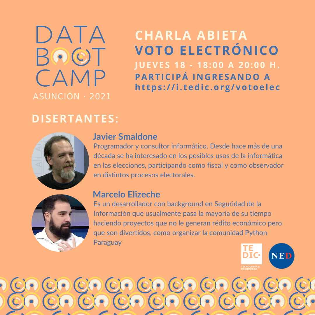 Voto Elec Voto Elec