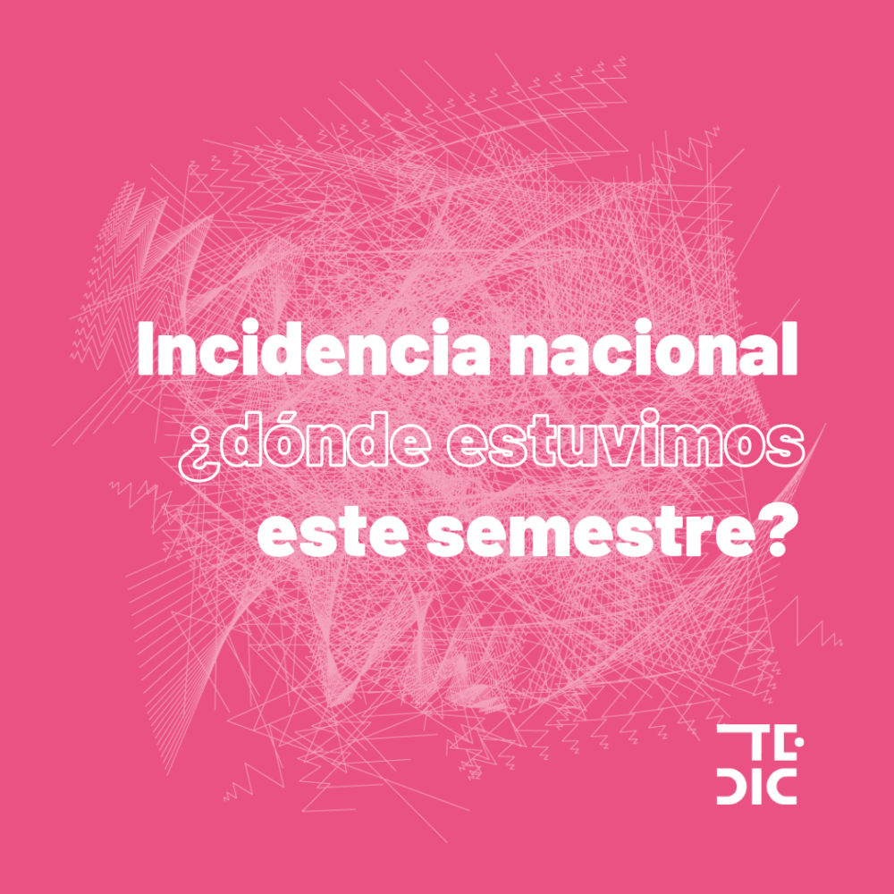 Placa con texto: Incidencia nacional ¿dónde estuvimos este semestre?