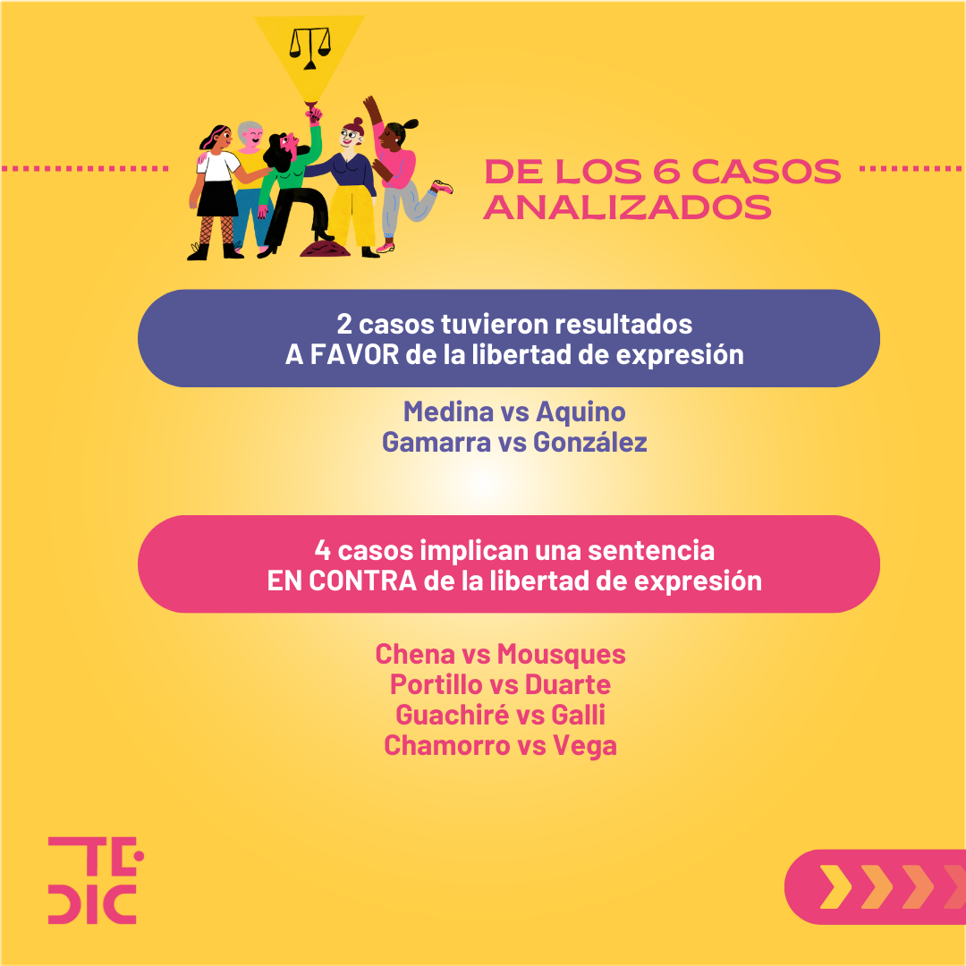 Flyer de promoción del nuevo blog: ley 5777/16. Seis casos.